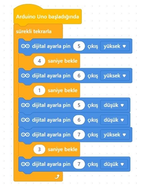 mBlock Blokları