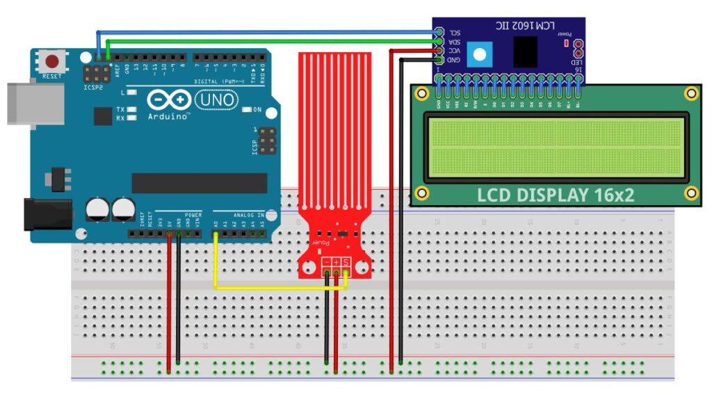 Su Seviyesi LCD Ekran Göstergesi önizlemesi