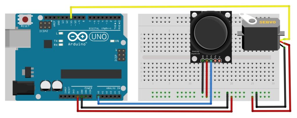 Joystick ile Servo Motor Kontrolü önizlemesi