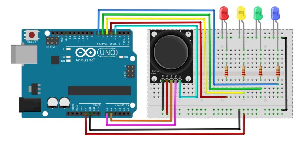 Joystick ile Sıralı LED Yakma önizlemesi