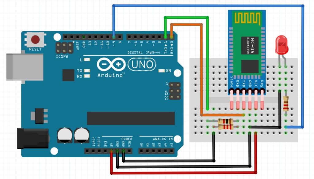 Bluetooth ile LED Parlaklığı Ayarlama (PWM) önizlemesi