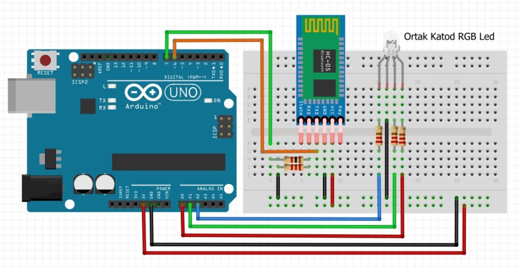Bluetooth ile RGB LED Kontrolü önizlemesi