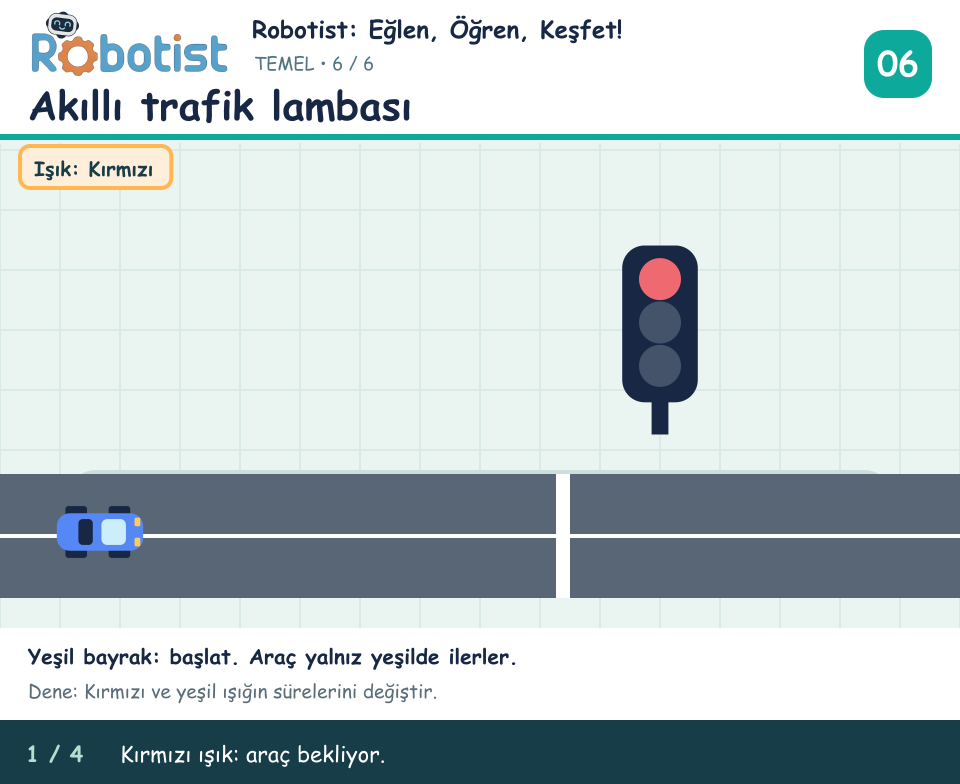 Akıllı trafik lambası önizlemesi