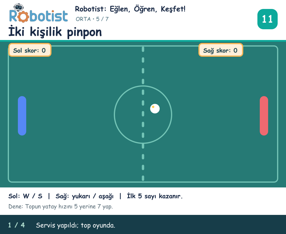 İki kişilik pinpon önizlemesi