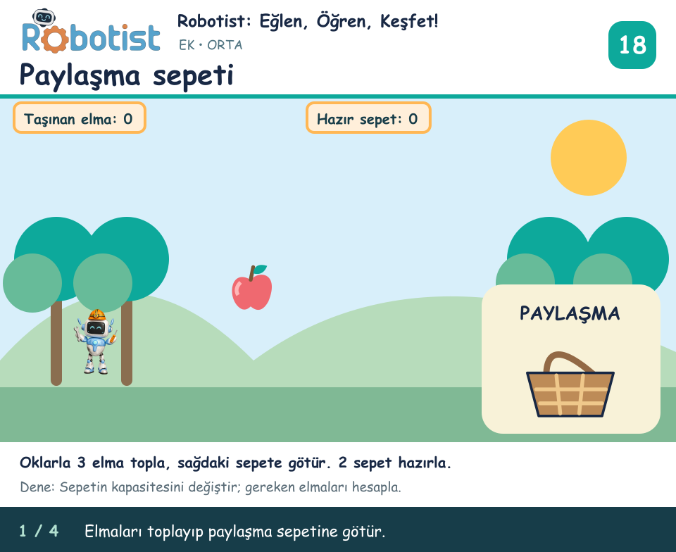 Paylaşma sepeti önizlemesi